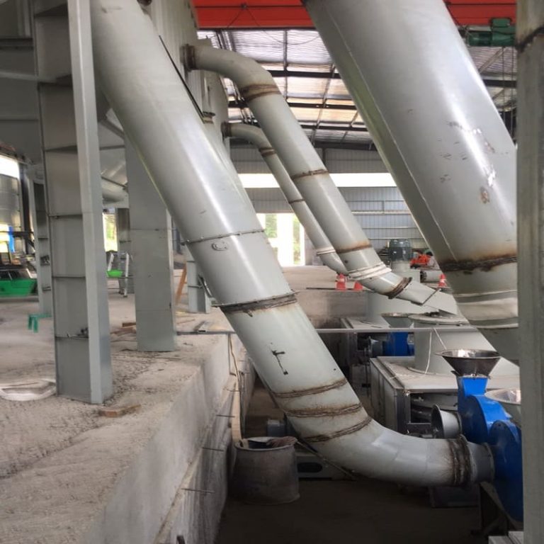 Impact Mill Particle Size Range